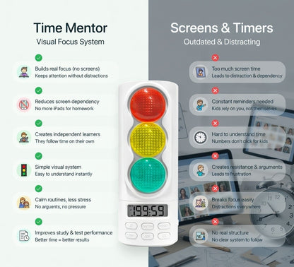 TimeMentor – Kids' Traffic Light Visual Timer For Play & Study