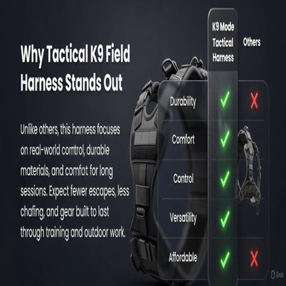 K9 Mode Tactical Dog Harness | Military-Grade No-Pull Control