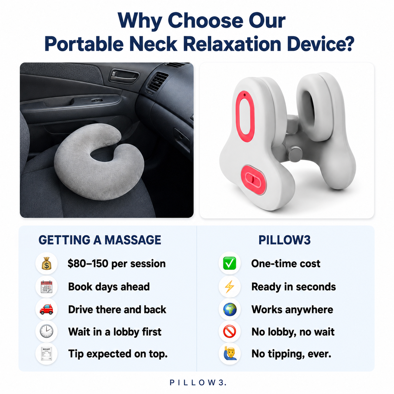 Pillow3 - Rest Your Neck. Warm Your Muscles. Tune Out The World.