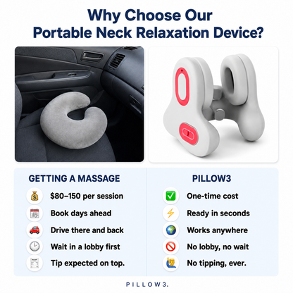 Pillow3 - Rest Your Neck. Warm Your Muscles. Tune Out The World.