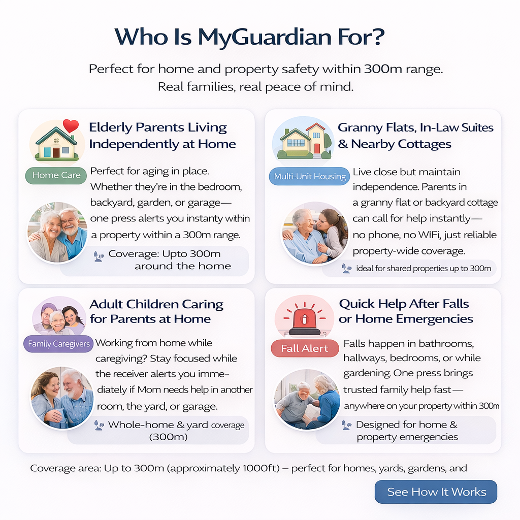 MyGuardian – Wireless Caregiver Pager & Emergency Alert Button
