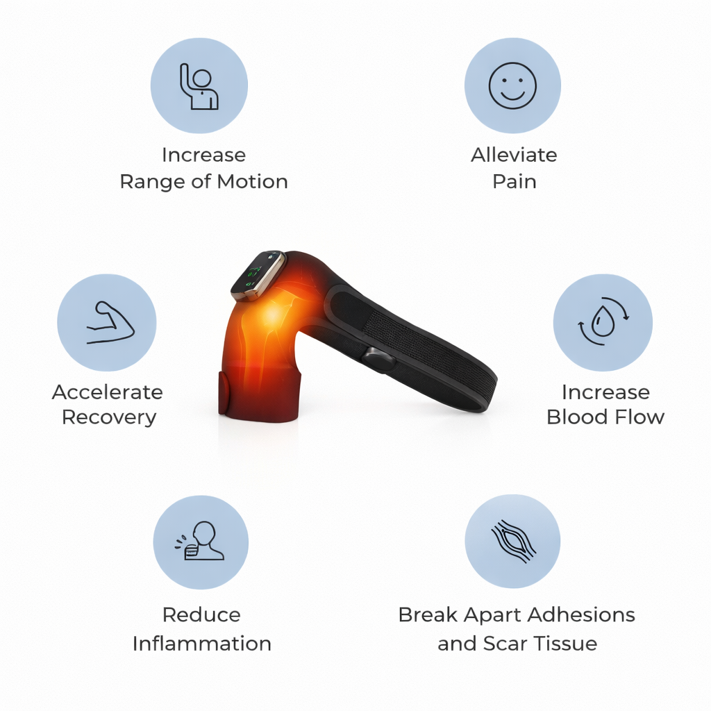 3-in-1 Cordless Heated Massager For Joint Relief