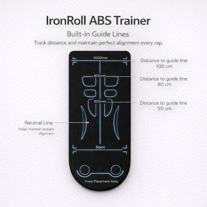 IronRoll Portable Ab Roller Wheel For Home Workout