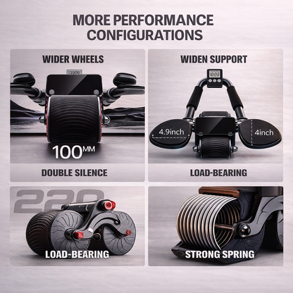 CoreCount Pro – Ab Wheel Core Muscles Trainer