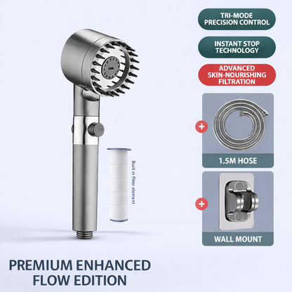 HydroPulse Premium – Filtered Shower Head For Spa Comfort