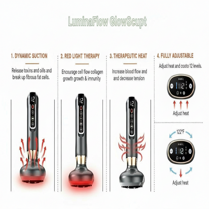 LuminaFlow GlowSculpt device with features and benefits on a white background