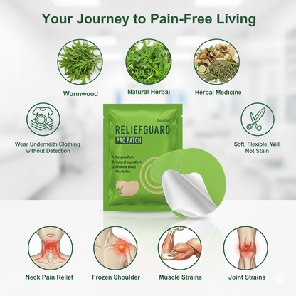 ReliefGuard Pro Patch