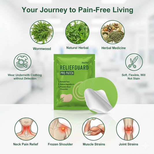 ReliefGuard Pro Patch