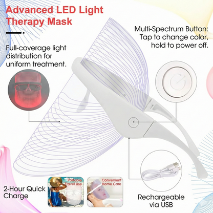 SeoulSparkle LED Rejuvenator