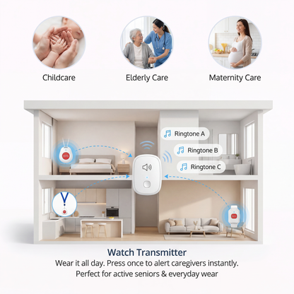 MyGuardian – Wireless Caregiver Pager & Emergency Alert Button