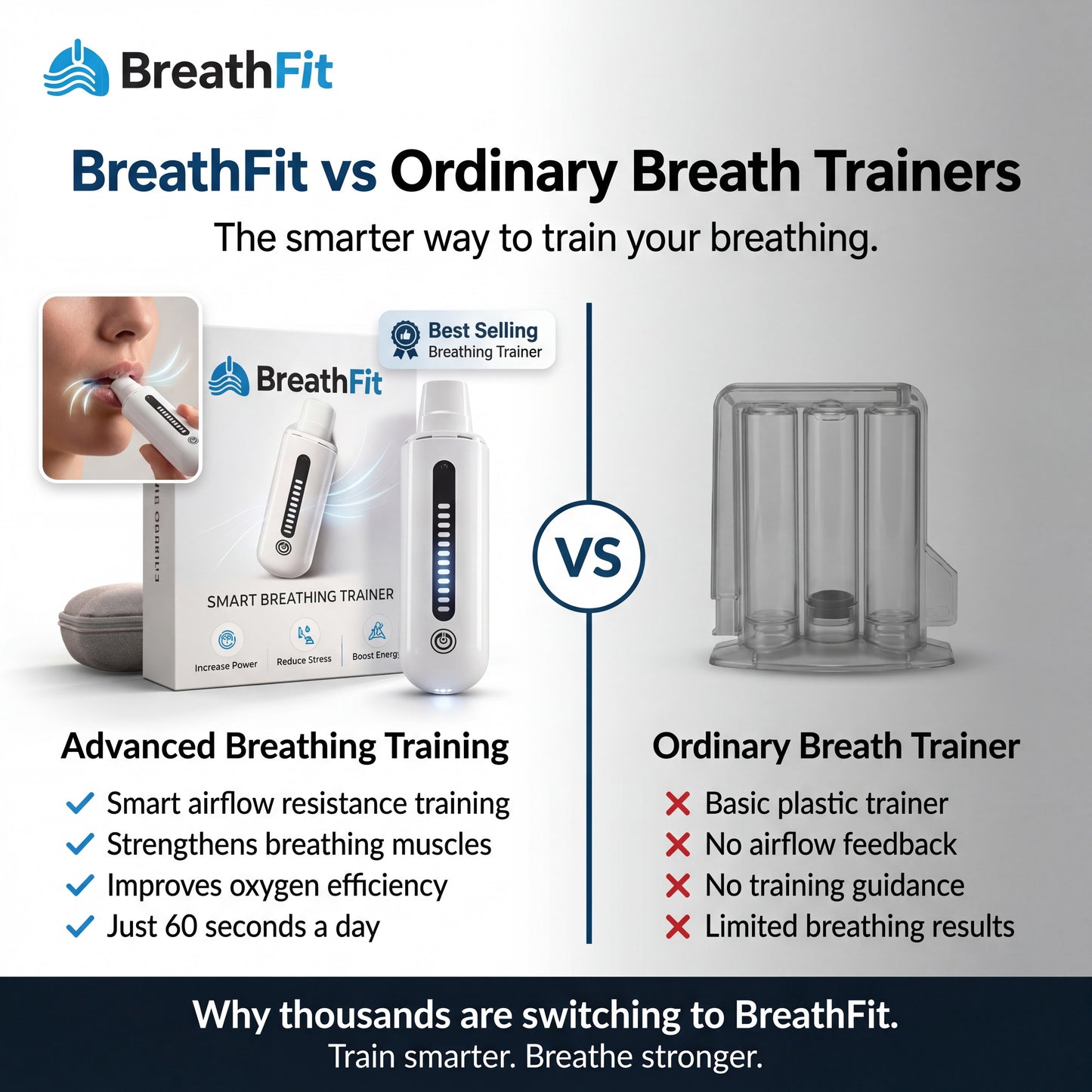 Train Daily With BreathFit Breathing Exercise Device
