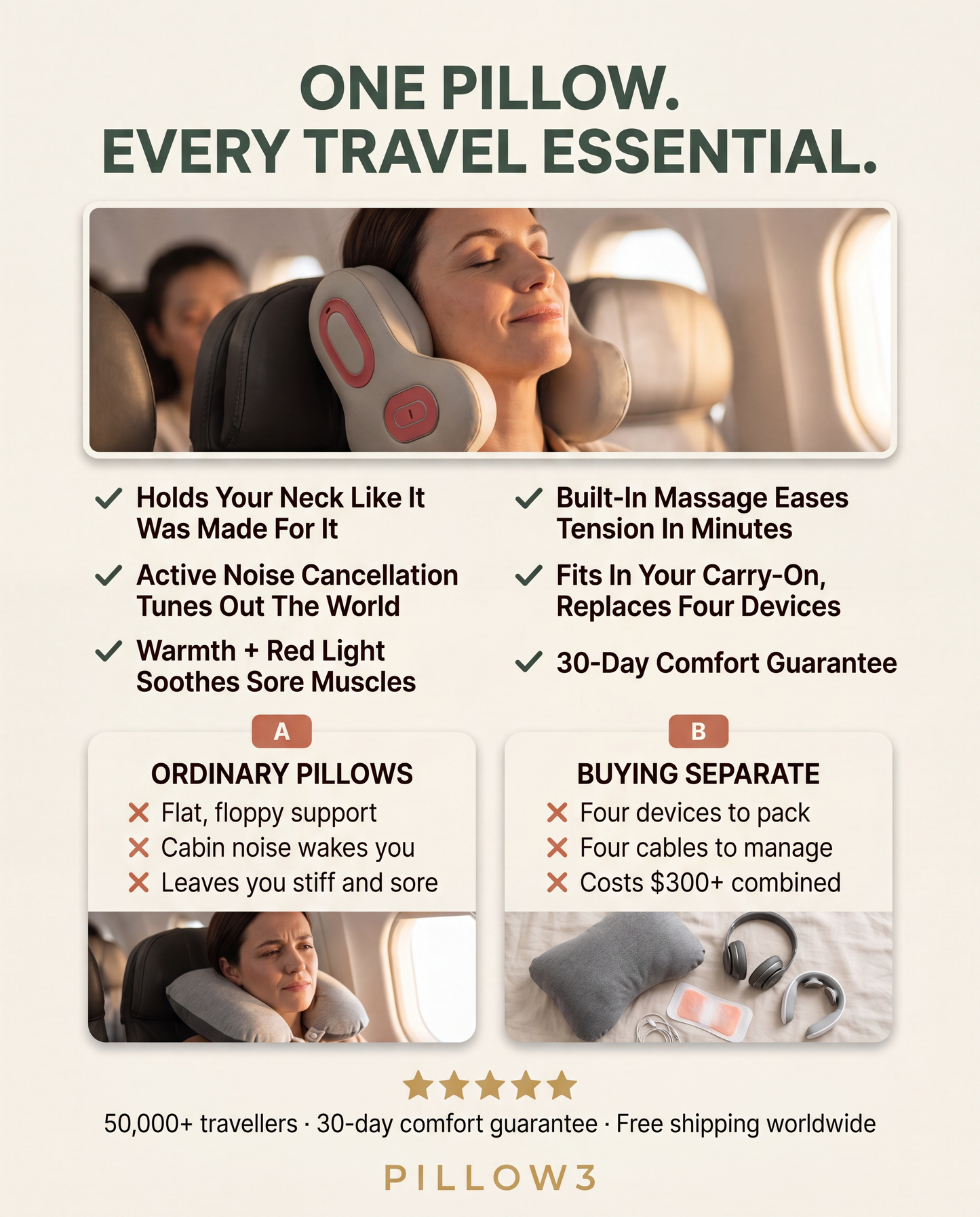 Pillow3 - Rest Your Neck. Warm Your Muscles. Tune Out The World.