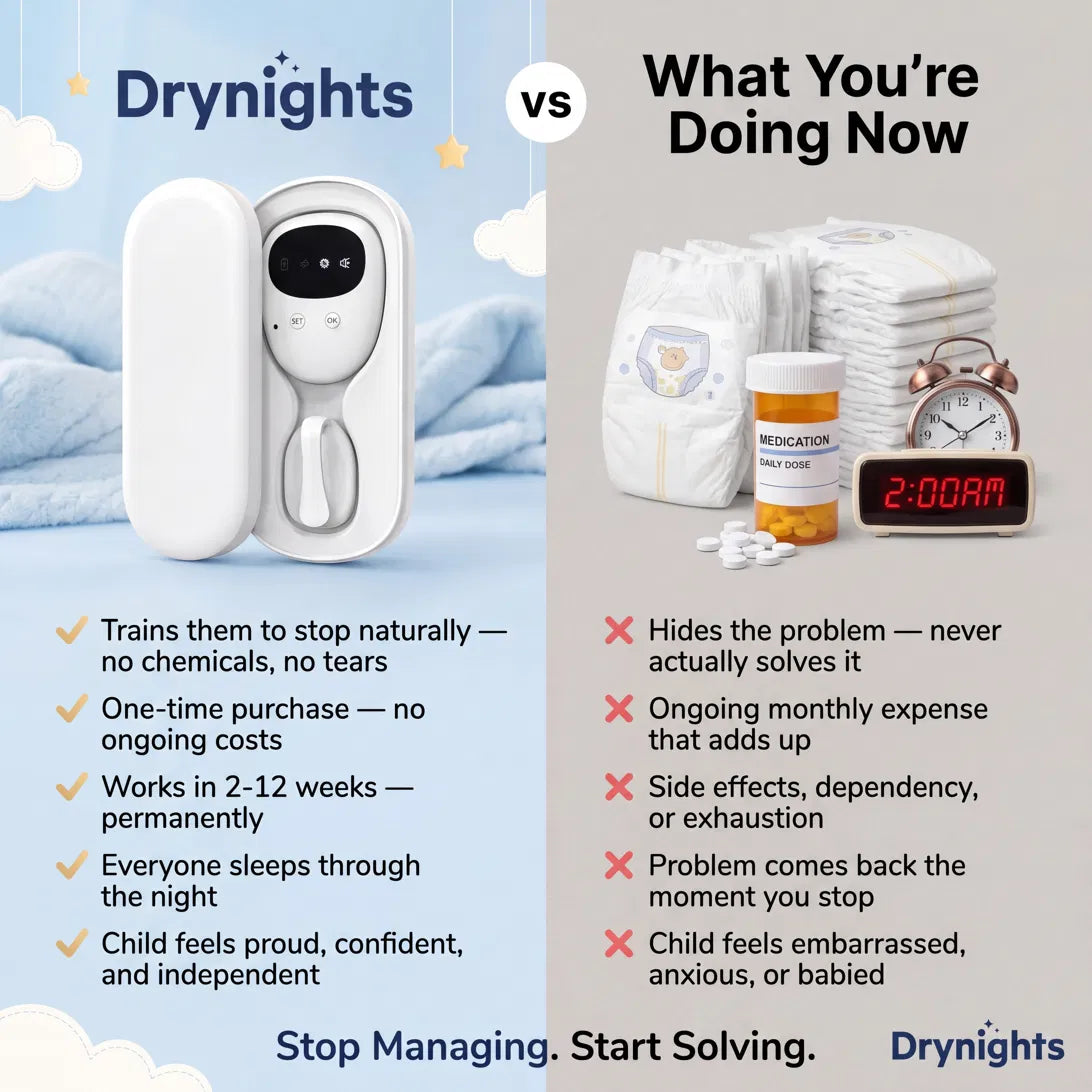 DryNights E-book